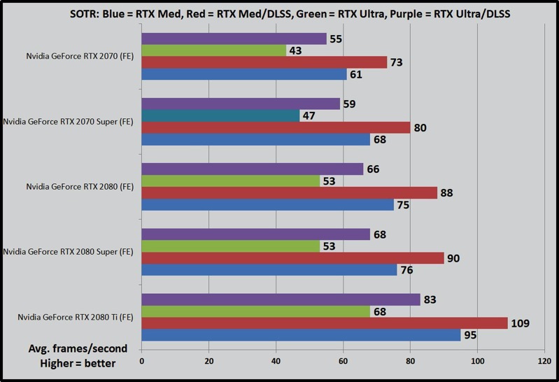 ray-tracing-100802481-orig.jpg Ray tracing 100802481 orig