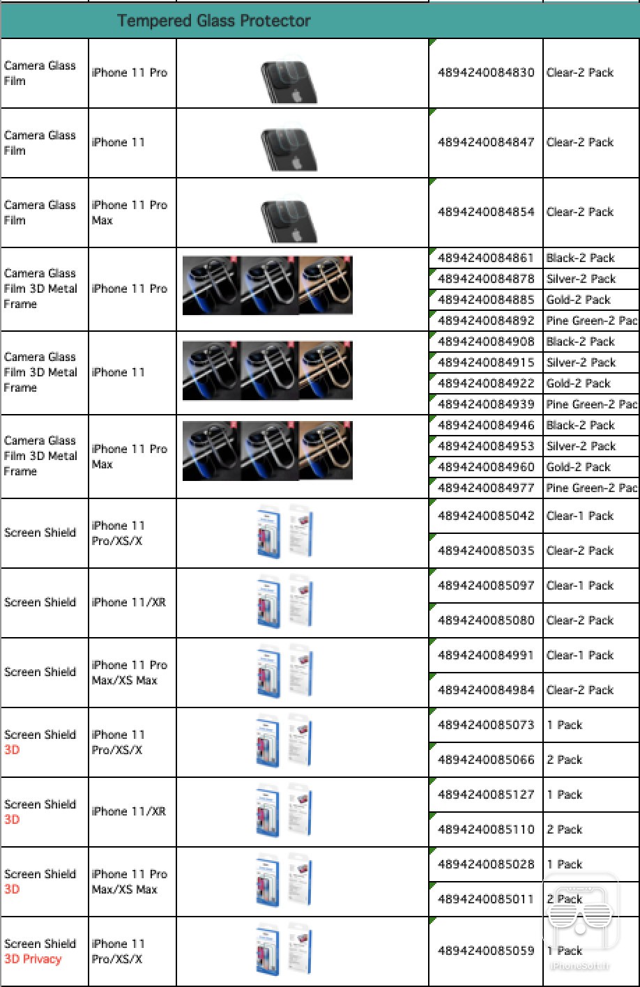 手機殼廠商 ESR 洩天機 今年 iPhone 名稱是 11 / 11 Pro / 11 Pro Max - 電腦王阿達 手機殼廠商 ESR 洩天機 今年 iPhone 名稱是 11 / 11 Pro / 11 Pro Max - 電腦王阿達
