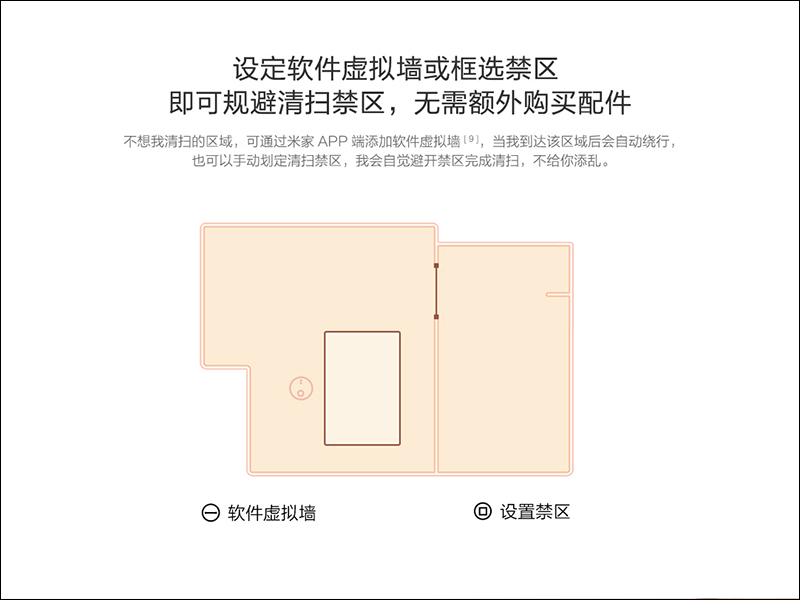 小米推出 米家掃拖機器人 ,支援多種掃拖模式、新一代 LDS 雷射測距感應器、2100Pa 超大吸力 - 電腦王阿達 小米推出 米家掃拖機器人 ,支援多種掃拖模式、新一代 LDS 雷射測距感應器、2100Pa 超大吸力 - 電腦王阿達