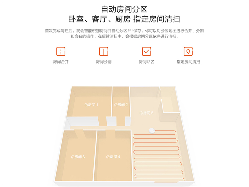 小米推出 米家掃拖機器人 ,支援多種掃拖模式、新一代 LDS 雷射測距感應器、2100Pa 超大吸力 - 電腦王阿達 小米推出 米家掃拖機器人 ,支援多種掃拖模式、新一代 LDS 雷射測距感應器、2100Pa 超大吸力 - 電腦王阿達