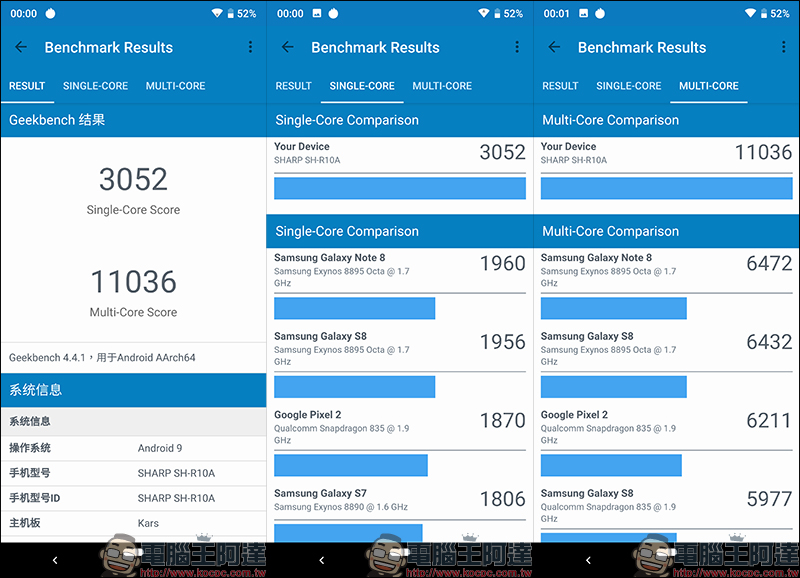SHARP AQUOS R3 開箱 、評測、動手玩 :6.2 吋 Pro IGZO 螢幕、高通 S855 處理器日系旗艦手機 - 電腦王阿達 SHARP AQUOS R3 開箱 、評測、動手玩 :6.2 吋 Pro IGZO 螢幕、高通 S855 處理器日系旗艦手機 - 電腦王阿達