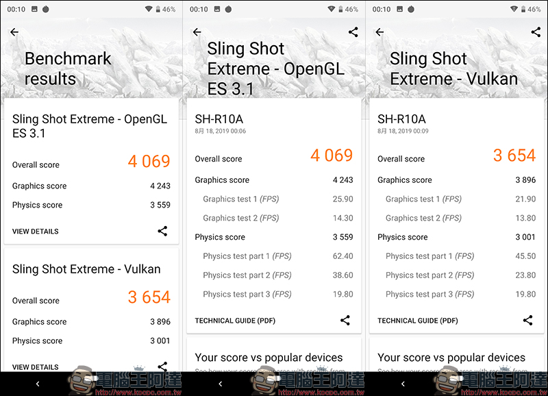 SHARP AQUOS R3 開箱 、評測、動手玩 :6.2 吋 Pro IGZO 螢幕、高通 S855 處理器日系旗艦手機 - 電腦王阿達 SHARP AQUOS R3 開箱 、評測、動手玩 :6.2 吋 Pro IGZO 螢幕、高通 S855 處理器日系旗艦手機 - 電腦王阿達