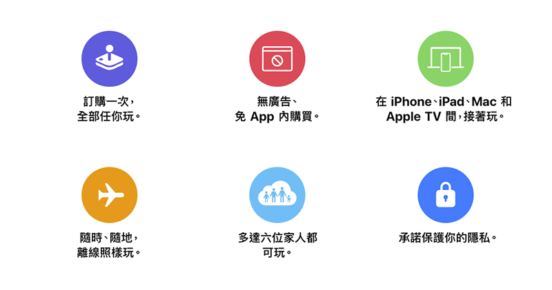 傳 Apple Arcade 遊戲訂閱服務月費 將定在約 NT$150 - 電腦王阿達 傳 Apple Arcade 遊戲訂閱服務月費 將定在約 NT$150 - 電腦王阿達