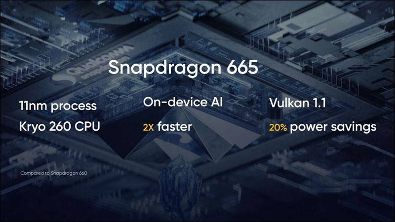 realme 5 系列 印度發表,全系列配備四鏡頭主相機手機,價格依舊「敢越級」 - 電腦王阿達 realme 5 系列 印度發表,全系列配備四鏡頭主相機手機,價格依舊「敢越級」 - 電腦王阿達