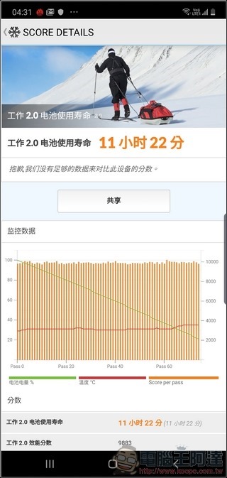 Samsung Galaxy Note10+ 效能測試 - 09 Samsung Galaxy Note10+ 效能測試 - 09