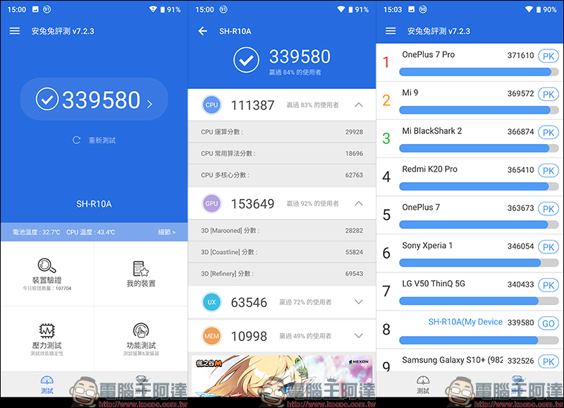 SHARP AQUOS R3 開箱 、評測、動手玩 :6.2 吋 Pro IGZO 螢幕、高通 S855 處理器日系旗艦手機 - 電腦王阿達 SHARP AQUOS R3 開箱 、評測、動手玩 :6.2 吋 Pro IGZO 螢幕、高通 S855 處理器日系旗艦手機 - 電腦王阿達