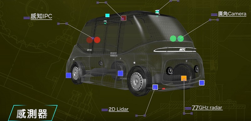 MIT自駕電動小型巴士「 WinBus 」正式公開 將於彰濱工業區先行運駛 - 電腦王阿達 MIT自駕電動小型巴士「 WinBus 」正式公開 將於彰濱工業區先行運駛 - 電腦王阿達