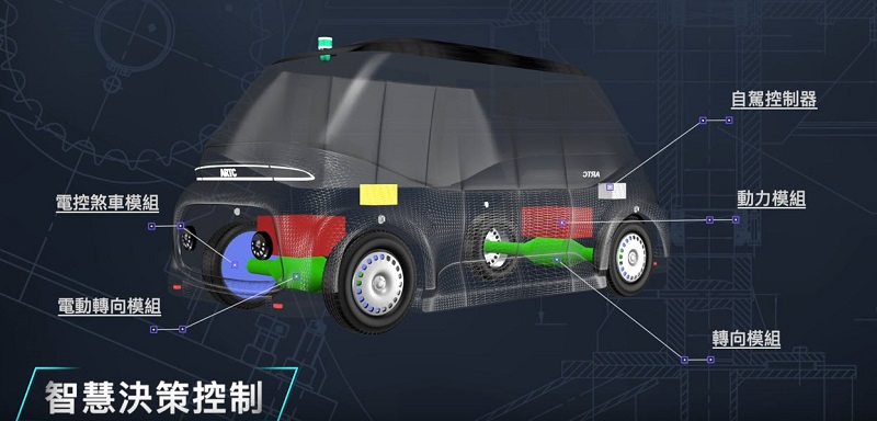 MIT自駕電動小型巴士「 WinBus 」正式公開 將於彰濱工業區先行運駛 - 電腦王阿達