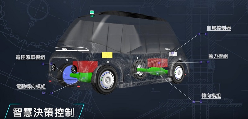 MIT自駕電動小型巴士「 WinBus 」正式公開 將於彰濱工業區先行運駛 - 電腦王阿達 MIT自駕電動小型巴士「 WinBus 」正式公開 將於彰濱工業區先行運駛 - 電腦王阿達