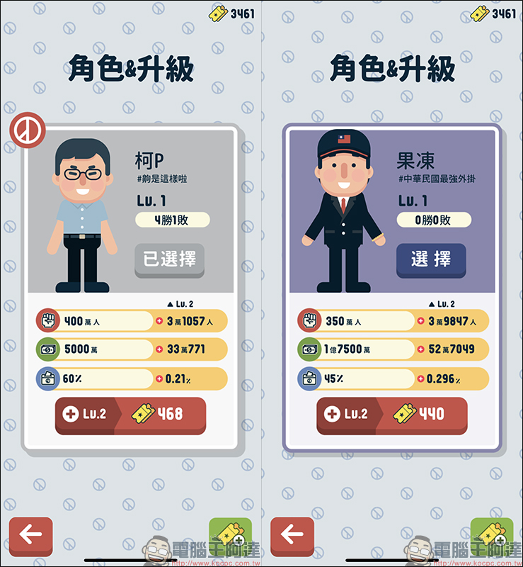 《2020 大總統》 手機遊戲,玩家親自飾演總統候選人回答各種時事問題,挑戰贏得總統選舉! - 電腦王阿達 《2020 大總統》 手機遊戲,玩家親自飾演總統候選人回答各種時事問題,挑戰贏得總統選舉! - 電腦王阿達