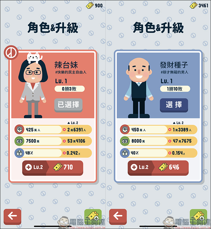 《2020 大總統》 手機遊戲,玩家親自飾演總統候選人回答各種時事問題,挑戰贏得總統選舉! - 電腦王阿達 《2020 大總統》 手機遊戲,玩家親自飾演總統候選人回答各種時事問題,挑戰贏得總統選舉! - 電腦王阿達