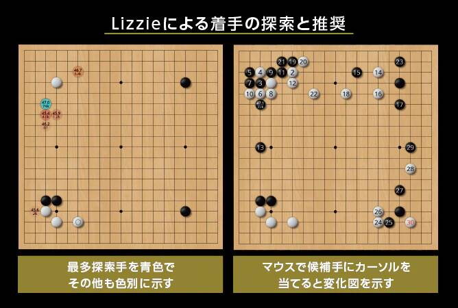 日本棋院公認 搭載專業圍棋 AI「 GALLERIA 碁MASTER 」筆電開放預購 - 電腦王阿達 日本棋院公認 搭載專業圍棋 AI「 GALLERIA 碁MASTER 」筆電開放預購 - 電腦王阿達