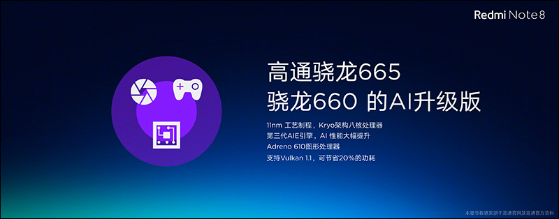 紅米 Redmi Note 8 、 Redmi Note 8 Pro 正式發表:全系列皆配備四鏡頭主相機、一樣極致性價比,但定位大不同 - 電腦王阿達 紅米 Redmi Note 8 、 Redmi Note 8 Pro 正式發表:全系列皆配備四鏡頭主相機、一樣極致性價比,但定位大不同 - 電腦王阿達
