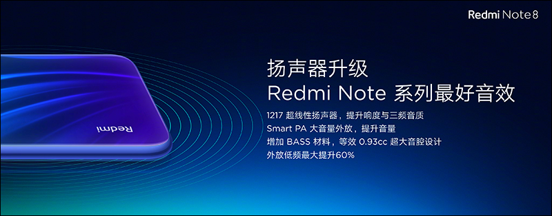 紅米 Redmi Note 8 、 Redmi Note 8 Pro 正式發表:全系列皆配備四鏡頭主相機、一樣極致性價比,但定位大不同 - 電腦王阿達 紅米 Redmi Note 8 、 Redmi Note 8 Pro 正式發表:全系列皆配備四鏡頭主相機、一樣極致性價比,但定位大不同 - 電腦王阿達