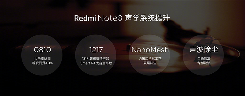 紅米 Redmi Note 8 、 Redmi Note 8 Pro 正式發表:全系列皆配備四鏡頭主相機、一樣極致性價比,但定位大不同 - 電腦王阿達 紅米 Redmi Note 8 、 Redmi Note 8 Pro 正式發表:全系列皆配備四鏡頭主相機、一樣極致性價比,但定位大不同 - 電腦王阿達