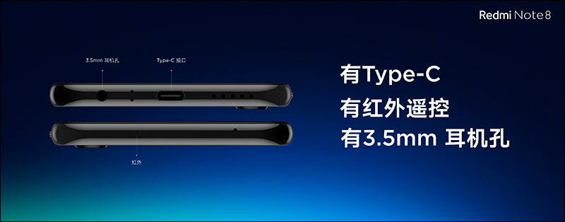 紅米 Redmi Note 8 、 Redmi Note 8 Pro 正式發表:全系列皆配備四鏡頭主相機、一樣極致性價比,但定位大不同 - 電腦王阿達 紅米 Redmi Note 8 、 Redmi Note 8 Pro 正式發表:全系列皆配備四鏡頭主相機、一樣極致性價比,但定位大不同 - 電腦王阿達
