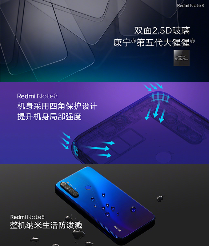 紅米 Redmi Note 8 、 Redmi Note 8 Pro 正式發表:全系列皆配備四鏡頭主相機、一樣極致性價比,但定位大不同 - 電腦王阿達 紅米 Redmi Note 8 、 Redmi Note 8 Pro 正式發表:全系列皆配備四鏡頭主相機、一樣極致性價比,但定位大不同 - 電腦王阿達