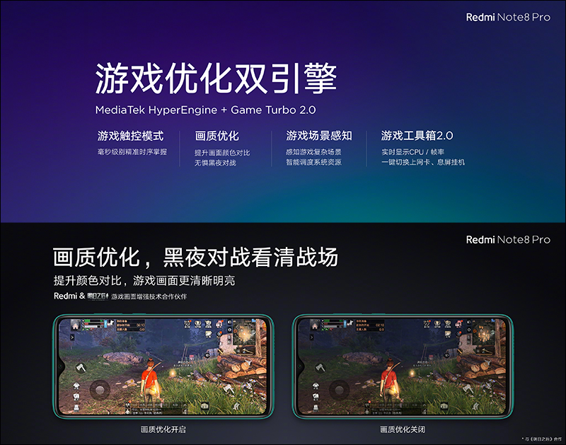 紅米 Redmi Note 8 、 Redmi Note 8 Pro 正式發表:全系列皆配備四鏡頭主相機、一樣極致性價比,但定位大不同 - 電腦王阿達 紅米 Redmi Note 8 、 Redmi Note 8 Pro 正式發表:全系列皆配備四鏡頭主相機、一樣極致性價比,但定位大不同 - 電腦王阿達