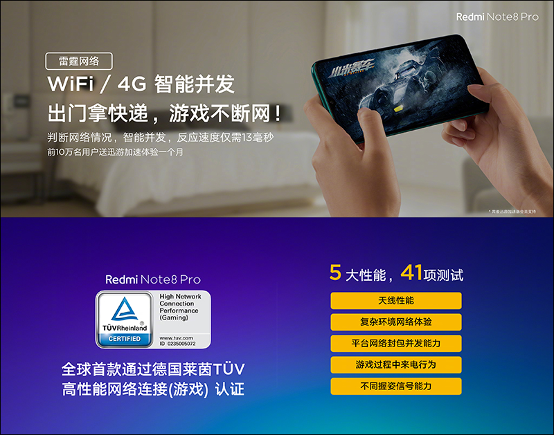 紅米 Redmi Note 8 、 Redmi Note 8 Pro 正式發表:全系列皆配備四鏡頭主相機、一樣極致性價比,但定位大不同 - 電腦王阿達 紅米 Redmi Note 8 、 Redmi Note 8 Pro 正式發表:全系列皆配備四鏡頭主相機、一樣極致性價比,但定位大不同 - 電腦王阿達