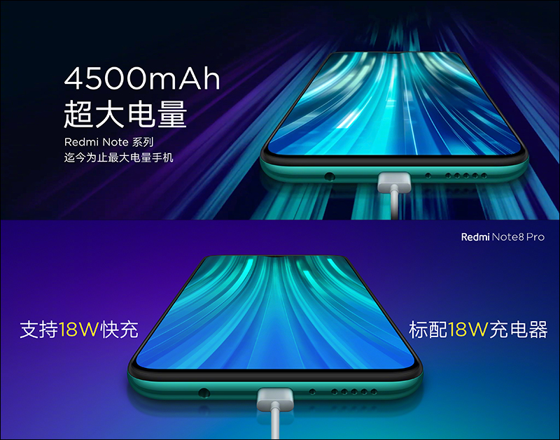 紅米 Redmi Note 8 、 Redmi Note 8 Pro 正式發表:全系列皆配備四鏡頭主相機、一樣極致性價比,但定位大不同 - 電腦王阿達 紅米 Redmi Note 8 、 Redmi Note 8 Pro 正式發表:全系列皆配備四鏡頭主相機、一樣極致性價比,但定位大不同 - 電腦王阿達