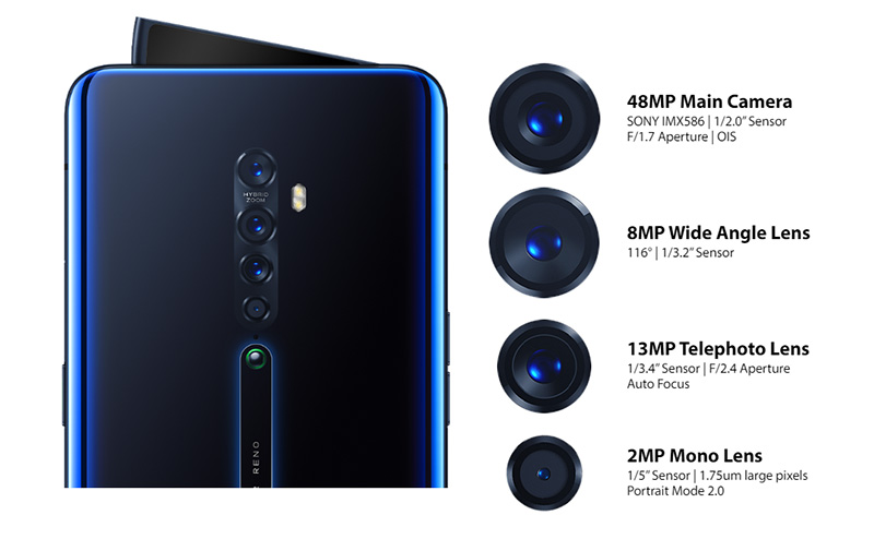 OPPO Reno2 系列於印度正式推出,9/10 回返上海發表 - 電腦王阿達 OPPO Reno2 系列於印度正式推出,9/10 回返上海發表 - 電腦王阿達