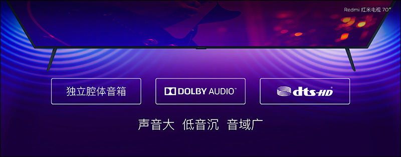Redmi 紅米電視 70" 發表,4K HDR 高畫質 、智能語音操作系統、 2 秒開機,售價只要約 16,900 元!(同場加映: RedmiBook 14 增強版升級 Intel 第 10 代 Core 處理器) - 電腦王阿達 Redmi 紅米電視 70" 發表,4K HDR 高畫質 、智能語音操作系統、 2 秒開機,售價只要約 16,900 元!(同場加映: RedmiBook 14 增強版升級 Intel 第 10 代 Core 處理器) - 電腦王阿達