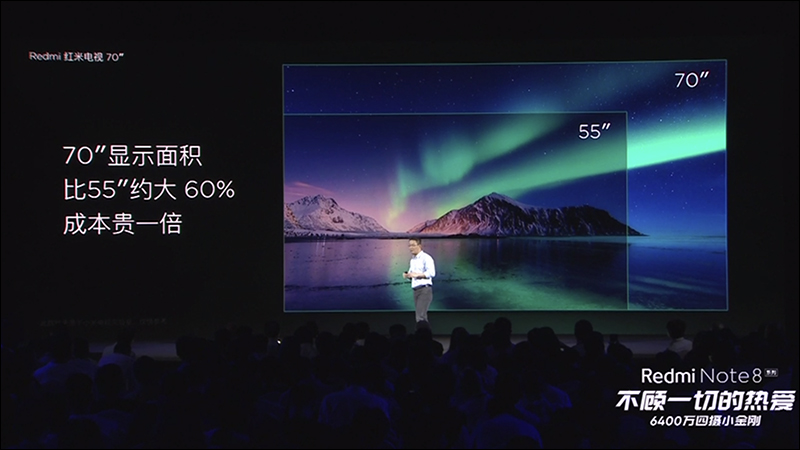 Redmi 紅米電視 70" 發表,4K HDR 高畫質 、智能語音操作系統、 2 秒開機,售價只要約 16,900 元!(同場加映: RedmiBook 14 增強版升級 Intel 第 10 代 Core 處理器) - 電腦王阿達 Redmi 紅米電視 70" 發表,4K HDR 高畫質 、智能語音操作系統、 2 秒開機,售價只要約 16,900 元!(同場加映: RedmiBook 14 增強版升級 Intel 第 10 代 Core 處理器) - 電腦王阿達