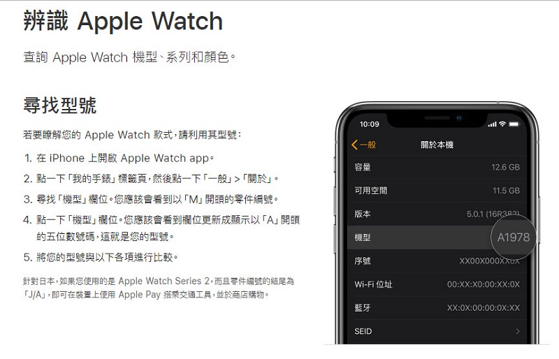 Apple Watch 公開Series 2 和 Series 3 鋁金屬機型之螢幕更換方案 - 電腦王阿達 Apple Watch 公開Series 2 和 Series 3 鋁金屬機型之螢幕更換方案 - 電腦王阿達