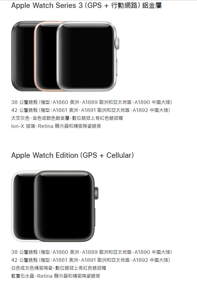 Apple Watch 公開Series 2 和 Series 3 鋁金屬機型之螢幕更換方案 - 電腦王阿達 Apple Watch 公開Series 2 和 Series 3 鋁金屬機型之螢幕更換方案 - 電腦王阿達