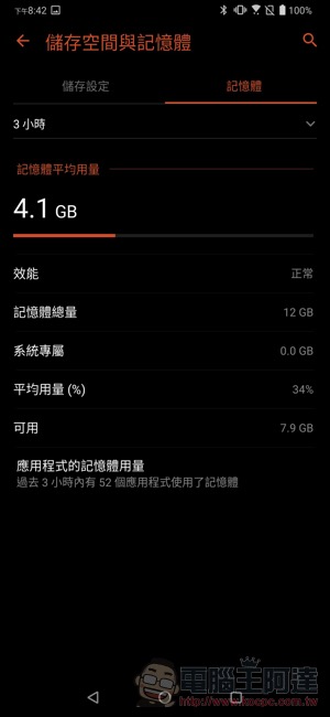 電競手機的完全體 ROG Phone II 大全套 開箱 動手玩(評價 評測 跑分) - 電腦王阿達 電競手機的完全體 ROG Phone II 大全套 開箱 動手玩(評價 評測 跑分) - 電腦王阿達