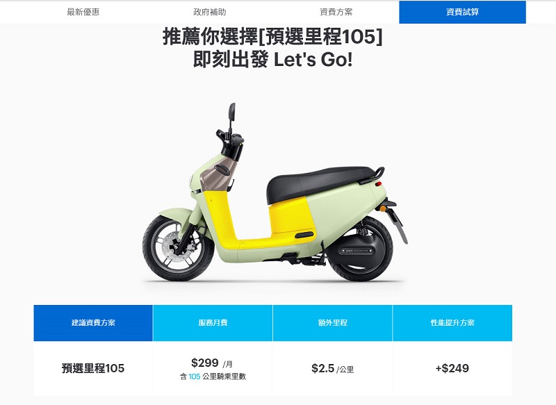 Gogoro「 暢快騎 0 元起 」優惠延長 每月最低自付電池資費0元起 - 電腦王阿達 Gogoro「 暢快騎 0 元起 」優惠延長 每月最低自付電池資費0元起 - 電腦王阿達