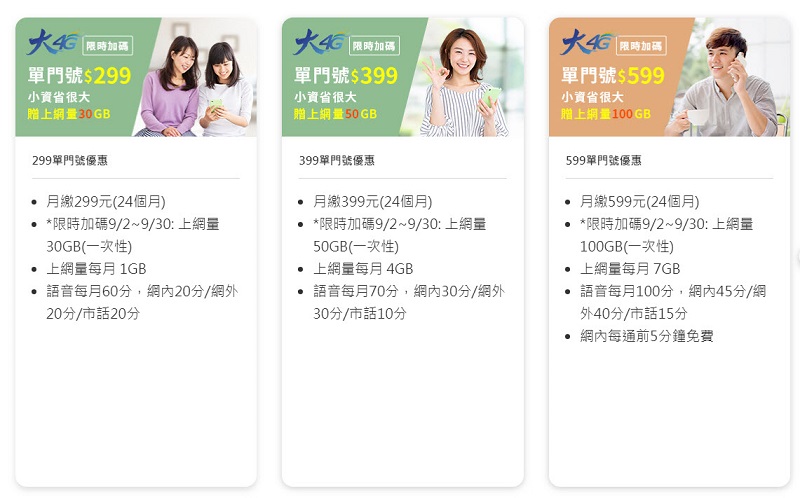 台灣多家電信業者推出 中秋檔期優惠資費 方案 中華電信月繳299加贈30GB上網量 - 電腦王阿達