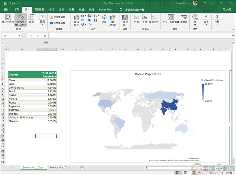 Office 365 vs. LibreOffice 比一比 ，誰才是你最得心應手的生產力工具？ - 電腦王阿達