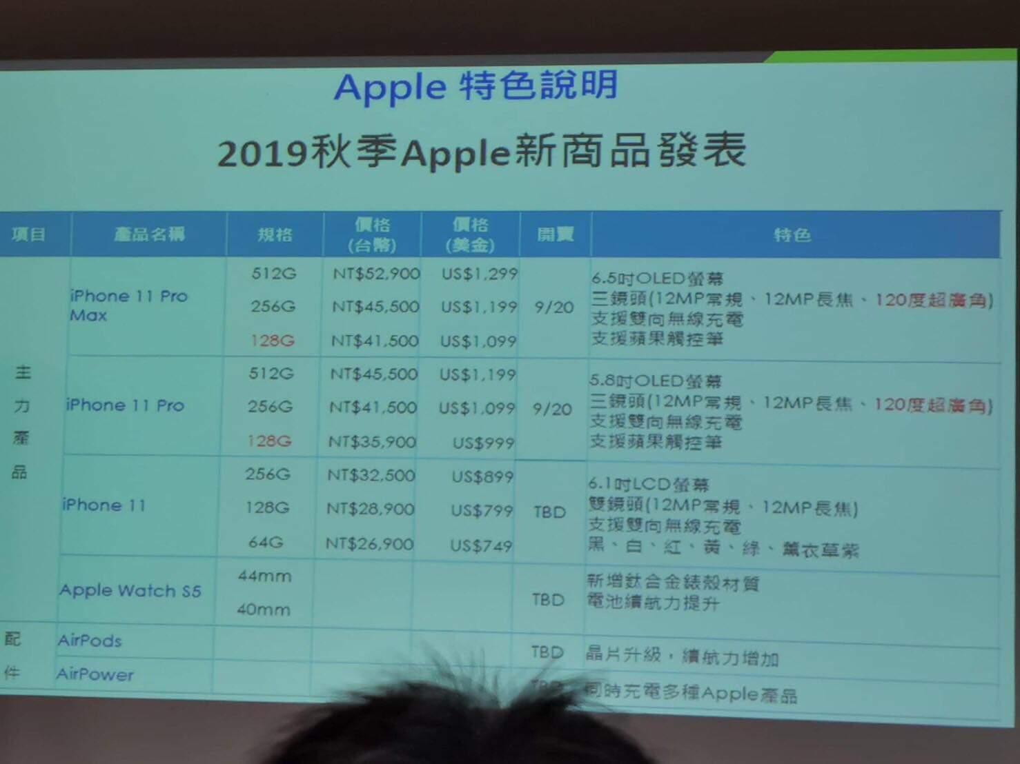iPhone 11 最後流言確認 台灣銷售重點流出 - 電腦王阿達