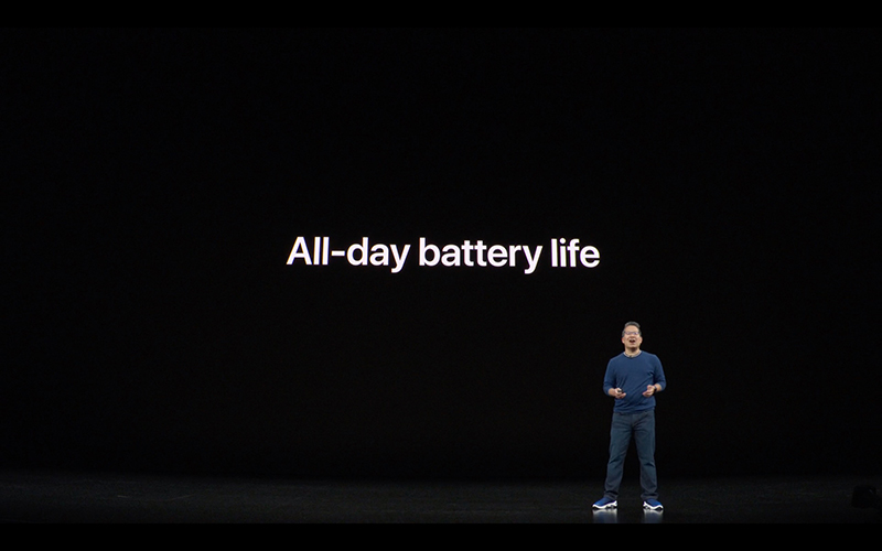 Apple Watch Series 5 發表 :加入 AOD 顯示 ,加入鈦金屬、陶瓷錶殼, 9 /12 開始預購 - 電腦王阿達 Apple Watch Series 5 發表 :加入 AOD 顯示 ,加入鈦金屬、陶瓷錶殼, 9 /12 開始預購 - 電腦王阿達
