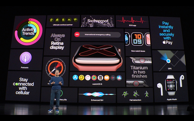 Apple Watch Series 5 發表 :加入 AOD 顯示 ,加入鈦金屬、陶瓷錶殼, 9 /12 開始預購 - 電腦王阿達 Apple Watch Series 5 發表 :加入 AOD 顯示 ,加入鈦金屬、陶瓷錶殼, 9 /12 開始預購 - 電腦王阿達