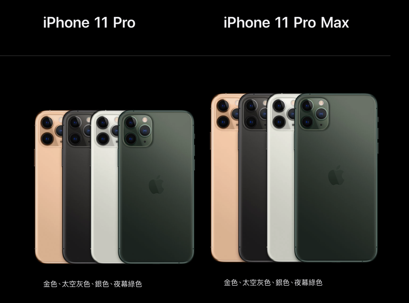 截圖 2019-09-11 上午10.16.49.png 截圖 2019 09 11 上午10 16 49