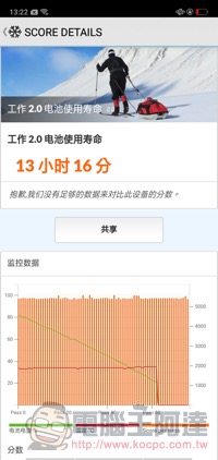 台幣 8,000 手機誰最超值? 三星 A30、華為 Y9 Prime 2019、OPPO AX5s 直接比給你看 - 電腦王阿達 台幣 8,000 手機誰最超值? 三星 A30、華為 Y9 Prime 2019、OPPO AX5s 直接比給你看 - 電腦王阿達