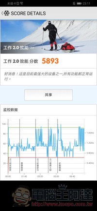台幣 8,000 手機誰最超值? 三星 A30、華為 Y9 Prime 2019、OPPO AX5s 直接比給你看 - 電腦王阿達 台幣 8,000 手機誰最超值? 三星 A30、華為 Y9 Prime 2019、OPPO AX5s 直接比給你看 - 電腦王阿達