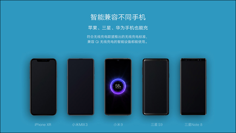 小米無線充電行動電源青春版 10000mAh 推出,支援 10W 無線充電、 18W 有線充電只要約 575 元 - 電腦王阿達 小米無線充電行動電源青春版 10000mAh 推出,支援 10W 無線充電、 18W 有線充電只要約 575 元 - 電腦王阿達