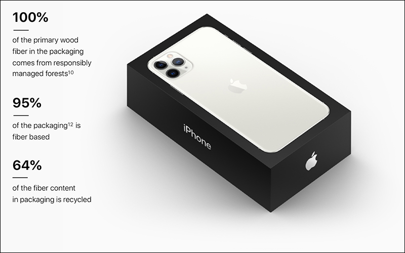 iPhone 11 Pro 系列 外盒將全面改採黑色包裝 - 電腦王阿達