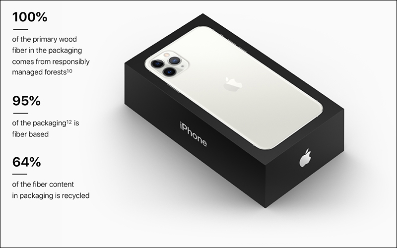 iPhone 11 Pro 系列 外盒將全面改採黑色包裝 - 電腦王阿達 iPhone 11 Pro 系列 外盒將全面改採黑色包裝 - 電腦王阿達