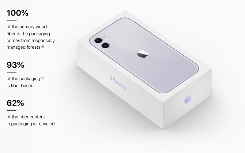 iPhone 11 Pro 系列 外盒將全面改採黑色包裝 - 電腦王阿達