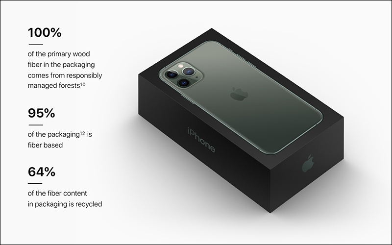 iPhone 11 Pro 系列 外盒將全面改採黑色包裝 - 電腦王阿達 iPhone 11 Pro 系列 外盒將全面改採黑色包裝 - 電腦王阿達