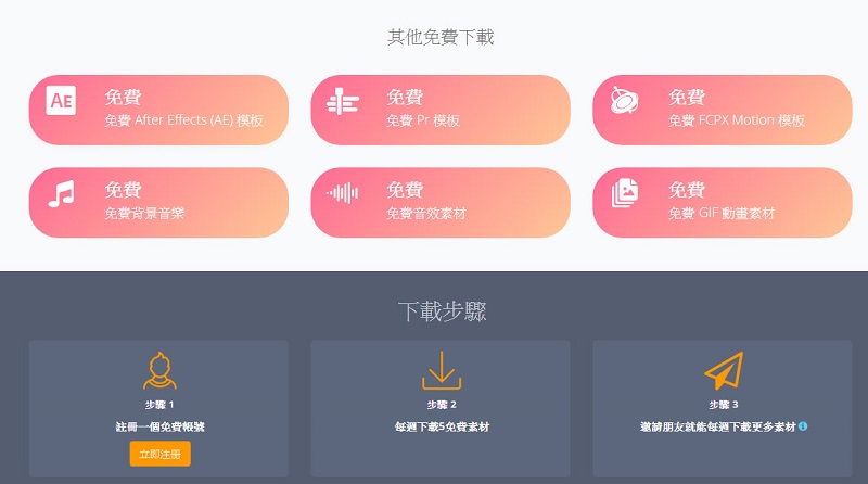 線上平台 MotionElements 提供免費素材、影音轉檔服務 - 電腦王阿達 線上平台 MotionElements 提供免費素材、影音轉檔服務 - 電腦王阿達