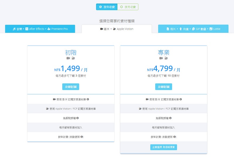 線上平台 MotionElements 提供免費素材、影音轉檔服務 - 電腦王阿達 線上平台 MotionElements 提供免費素材、影音轉檔服務 - 電腦王阿達