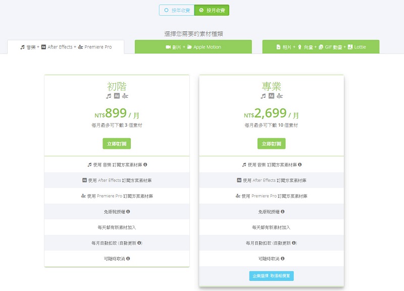 線上平台 MotionElements 提供免費素材、影音轉檔服務 - 電腦王阿達 線上平台 MotionElements 提供免費素材、影音轉檔服務 - 電腦王阿達