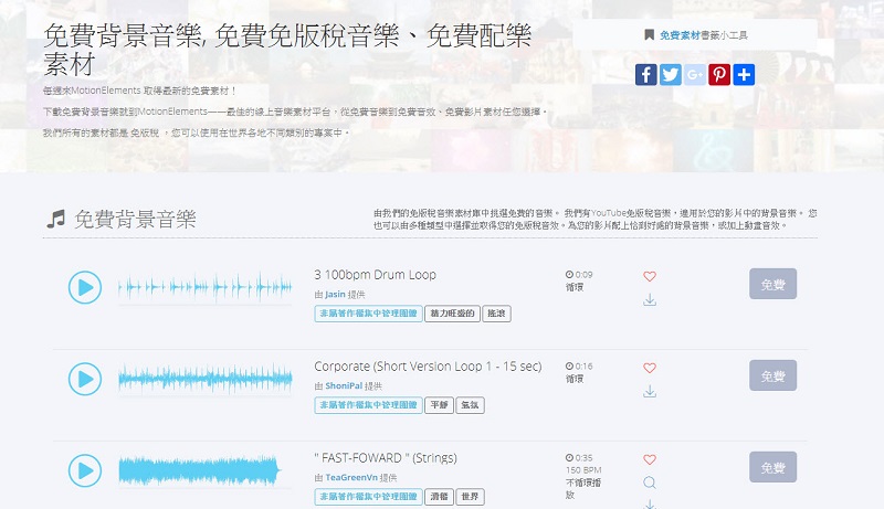 線上平台 MotionElements 提供免費素材、影音轉檔服務 - 電腦王阿達 線上平台 MotionElements 提供免費素材、影音轉檔服務 - 電腦王阿達