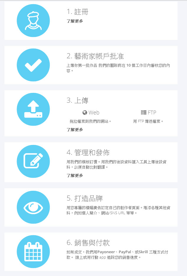 線上平台 MotionElements 提供免費素材、影音轉檔服務 - 電腦王阿達 線上平台 MotionElements 提供免費素材、影音轉檔服務 - 電腦王阿達