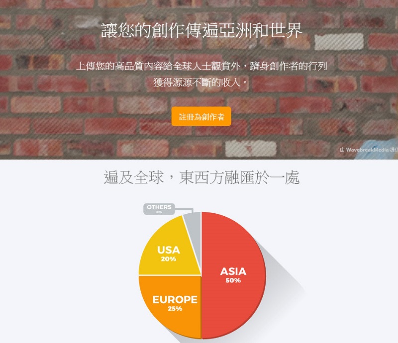 線上平台 MotionElements 提供免費素材、影音轉檔服務 - 電腦王阿達 線上平台 MotionElements 提供免費素材、影音轉檔服務 - 電腦王阿達